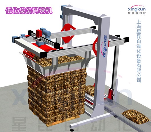 自動(dòng)袋碼垛機(jī).jpg