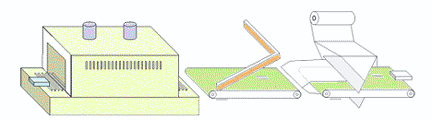收縮包裝機(jī).gif