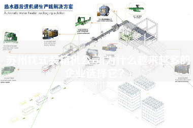 蘇州枕式裝箱機(jī)公司(為什么越來越多的企業(yè)選擇它?) 蘇州枕式裝箱機(jī)公司(為什么越來越多的企業(yè)選擇它?)