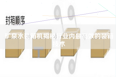 礦泉水裝箱機(jī)揭秘行業(yè)內(nèi)z高效的裝箱技術(shù) 礦泉水裝箱機(jī)揭秘行業(yè)內(nèi)z高效的裝箱技術(shù)